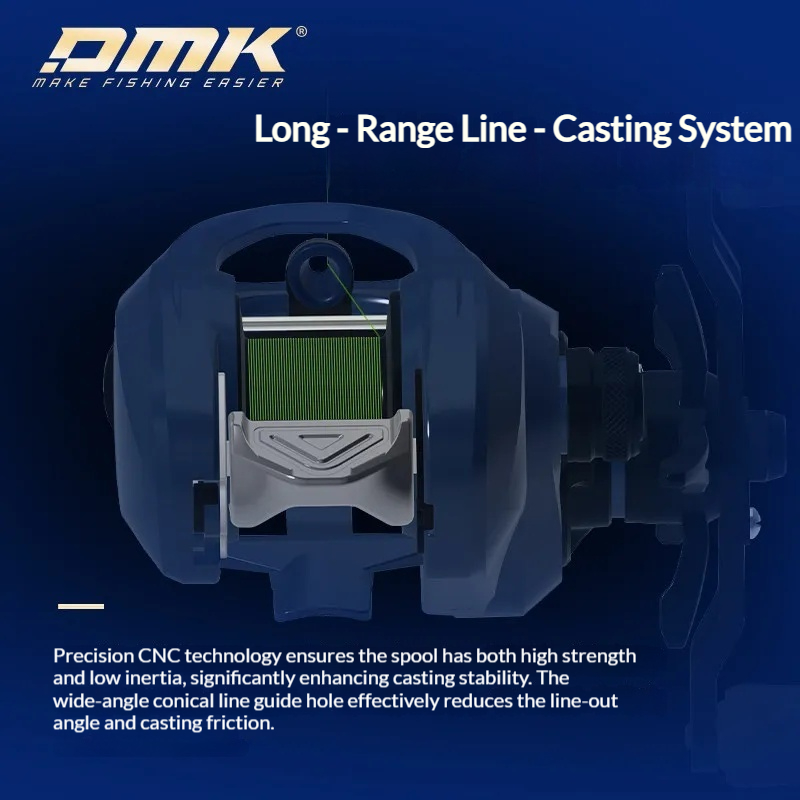 Dmk Baitcasting Reel Miiec Sma - Fishing Boat Steering Wheel recensie en prijs